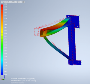 FEA Analysis